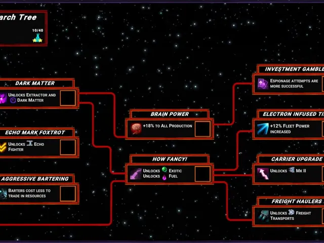 Space Hoarders Inc.