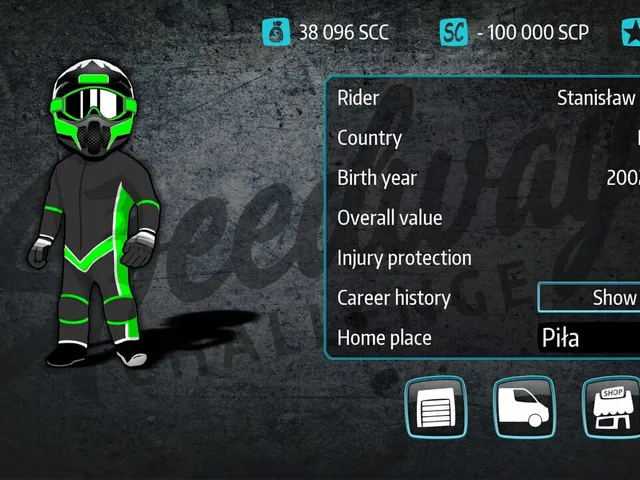 Speedway Challenge 2019