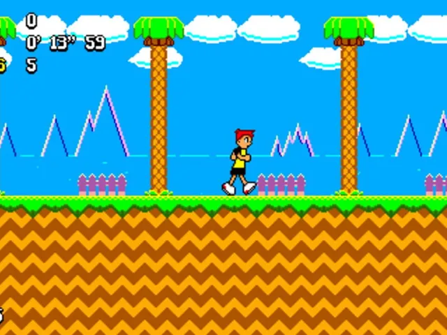 Speedy the Rollerskater: SMS Edition