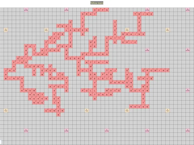 Spelling Quest Online