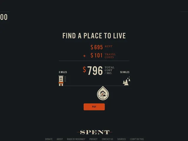 Spent