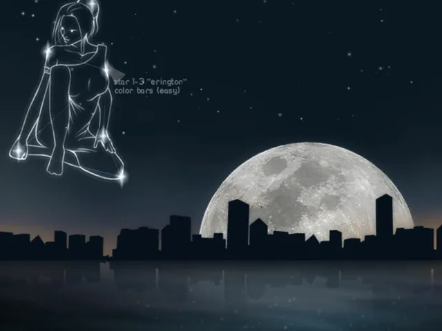 Spirits of Metropolis