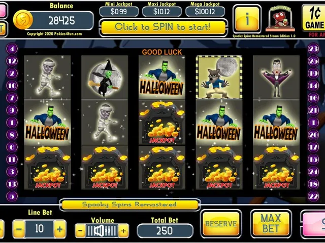 Spooky Spins: Remastered - Steam Edition