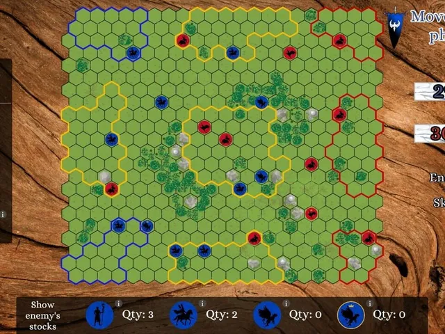 Spread Out! Hold Naar' Havok