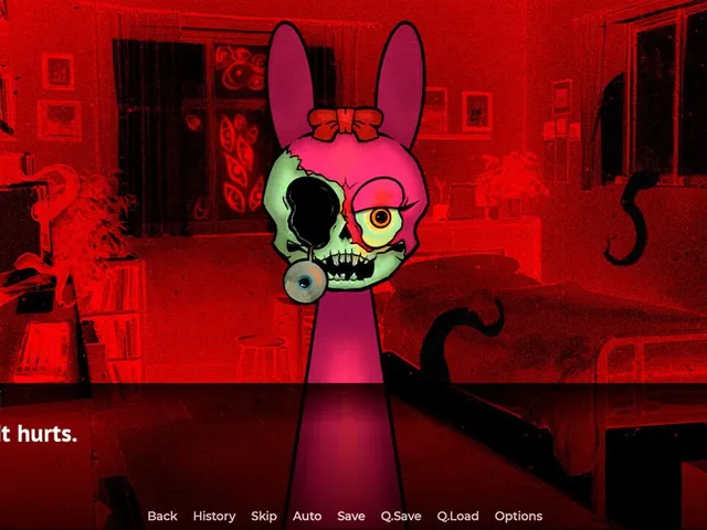Sprunki Horror From the Loop