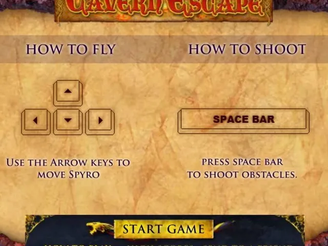 Spyro the Dragon: Cavern Escape
