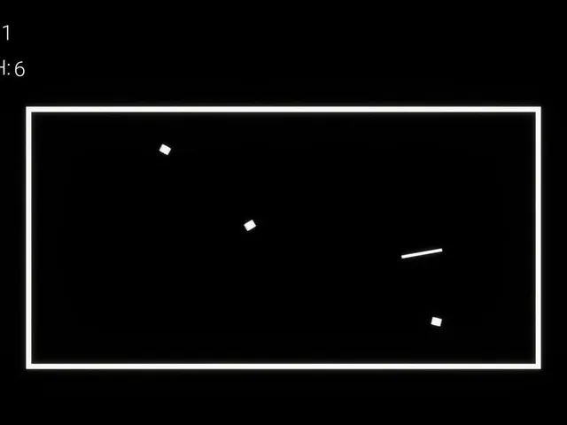 Square Wave