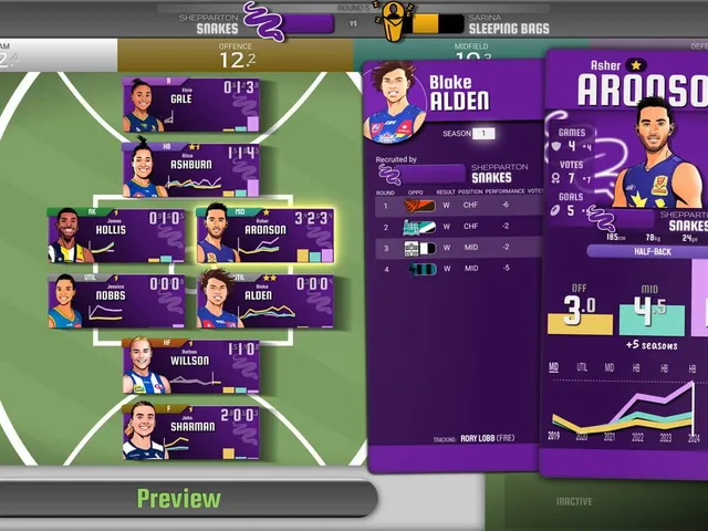 Squiggle Football