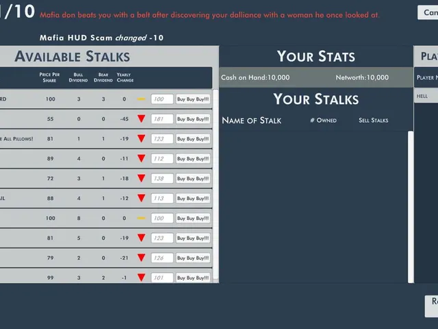 Stalks Stalks Stalks