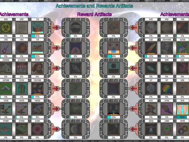 Star Fleet Armada: Rogue Adventures