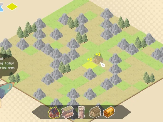 Starting a Village from Zero