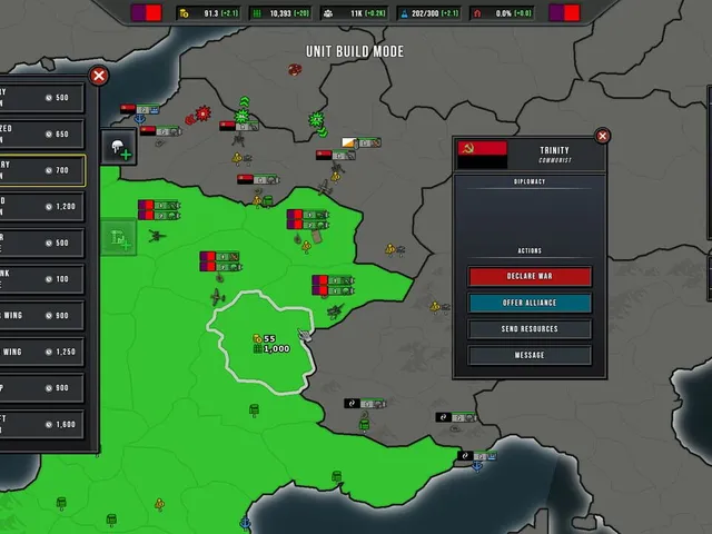 States of Power