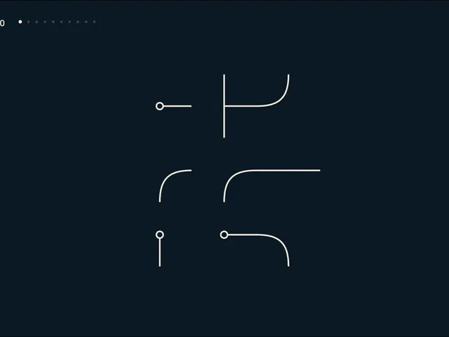 Stillflow