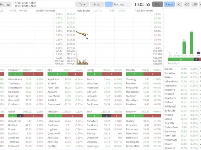 Stocks: Main Force Simulator