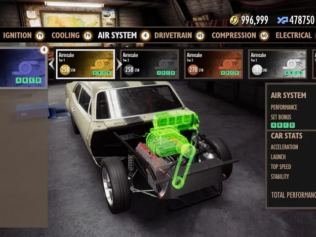 Street Outlaws: The List