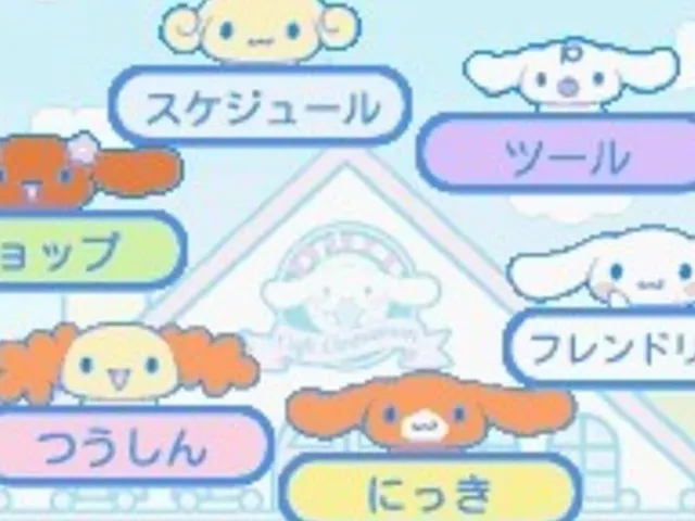 Style Book: Cinnamoroll