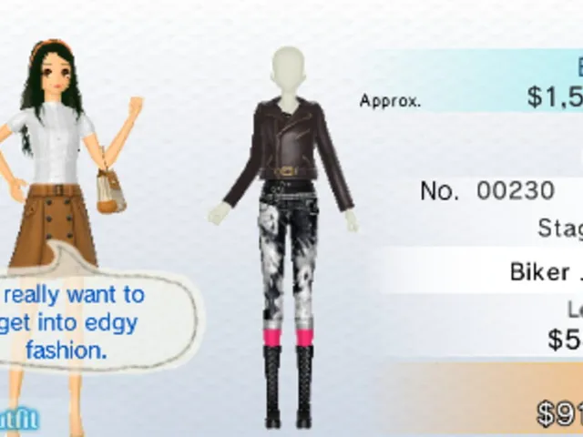 Style Savvy: Trendsetters