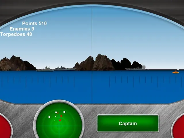Submarine Patrol