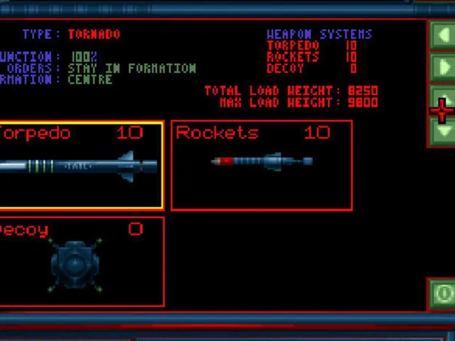 Subwar 2050