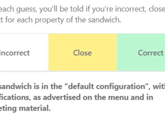 Subway Sandwichdle