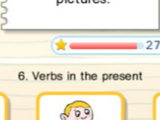 Successfully Learning German: Year 3