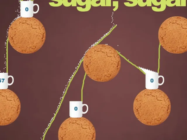 Sugar, Sugar 3