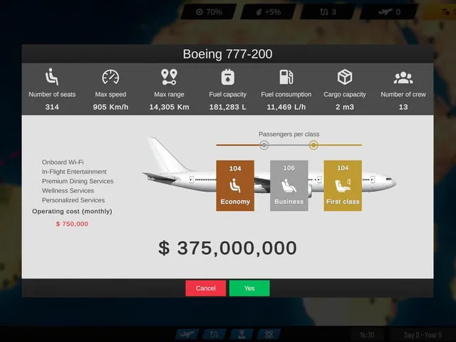 Super Airline Tycoon