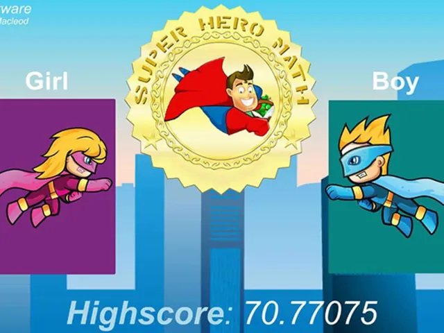 Super Hero Math