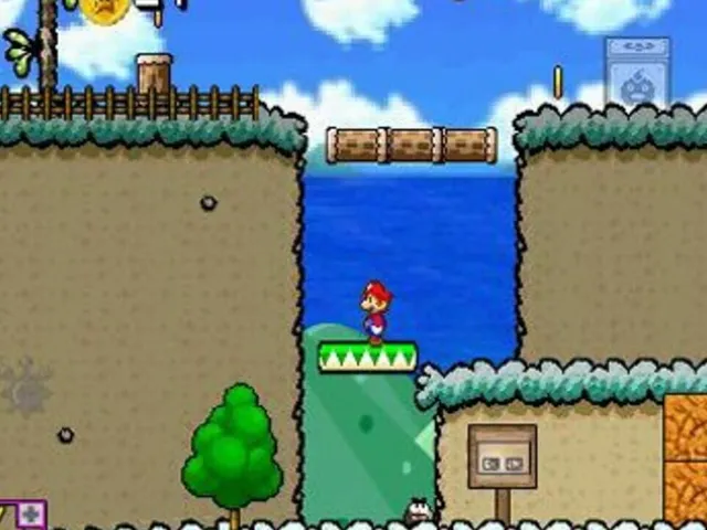 Super Mario 63