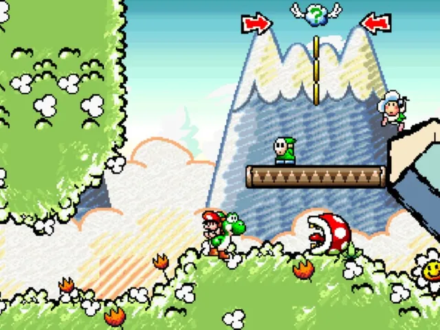 Super Mario Construct 2: Yoshi's Fabrication Station