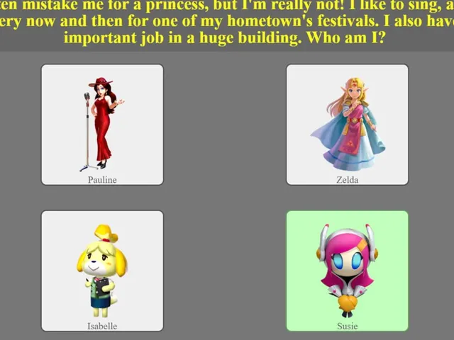 Super Smash Brothers Ultimate Spirit Directory: Quiz Game