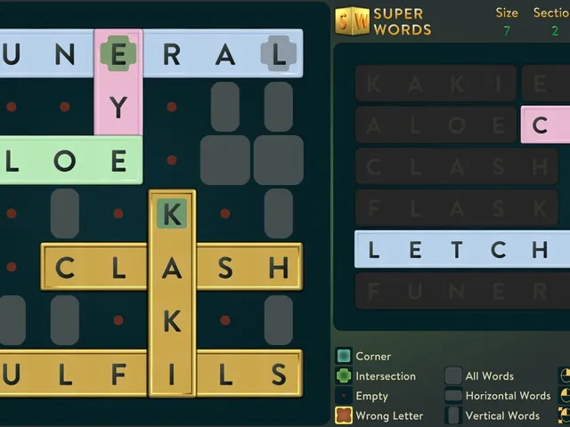 Super Words