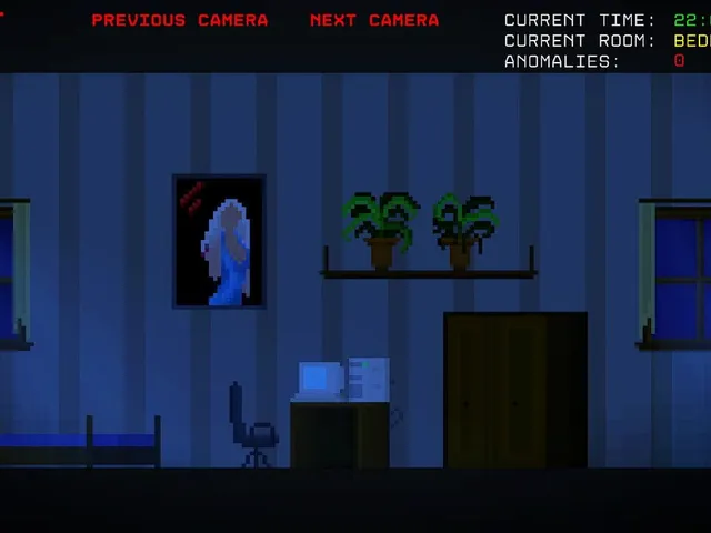Surveillance