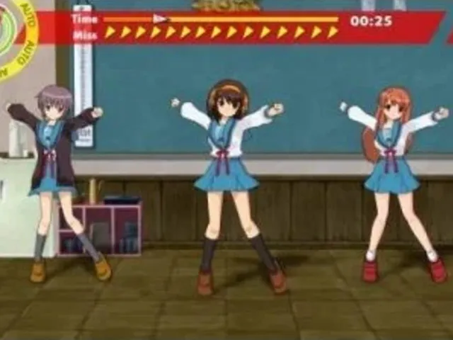 Suzumiya Haruhi no Gekidou