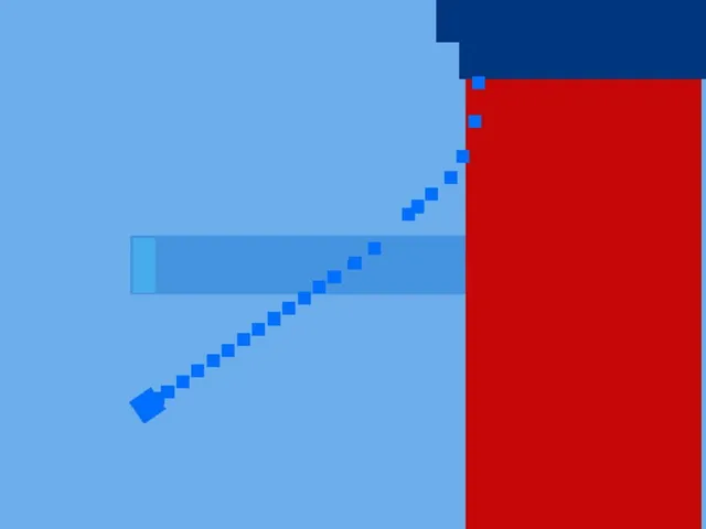 Swivel Shooter