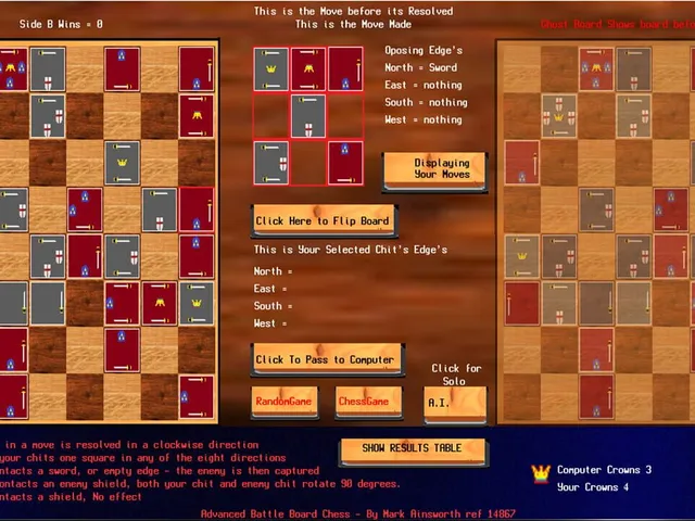 Swords & Shields AdvBattleBoard