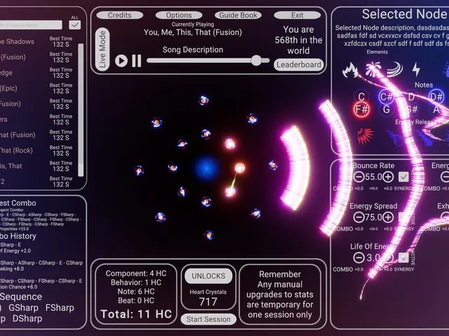 Symphorix