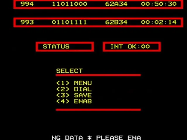 System 15000
