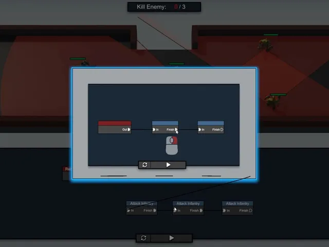 Tactic Code