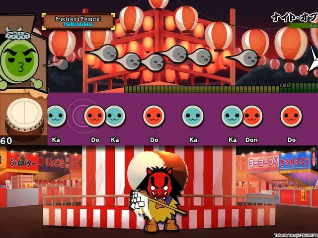 Taiko no Tatsujin: Drum Session