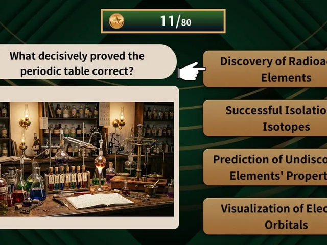 Take It Seriously! Extreme Common Sense Challenge