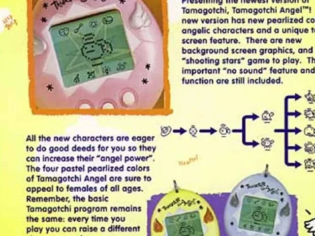 Tamagotchi Angel