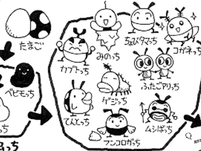 Tamagotchi Garden