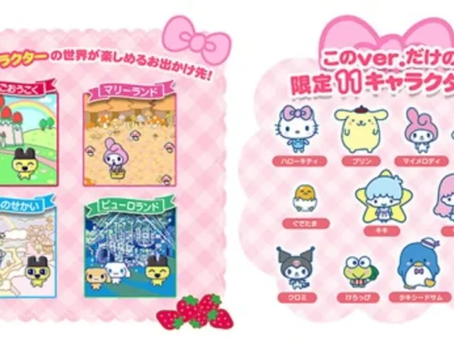 Tamagotchi Meets: Sanrio Characters ver.