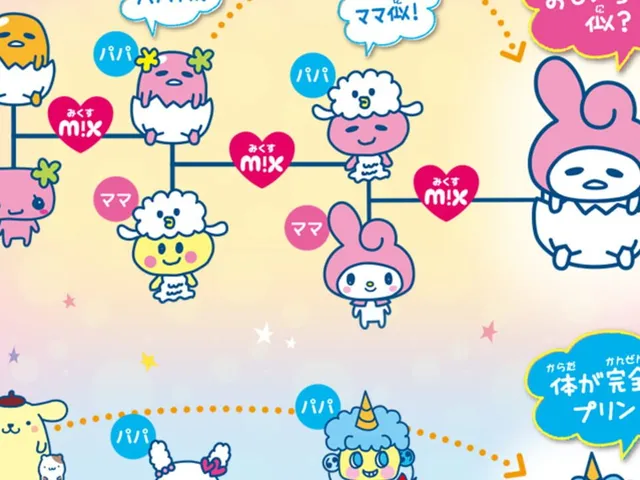 Tamagotchi mix: Sanrio mix ver.