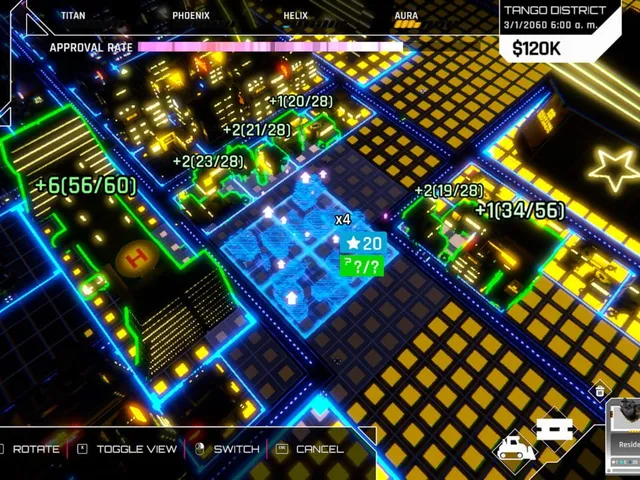 Tango District