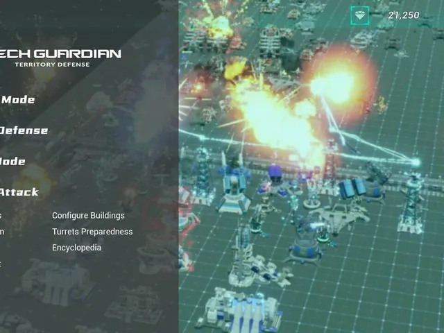 TechGuardian: Territory Defense