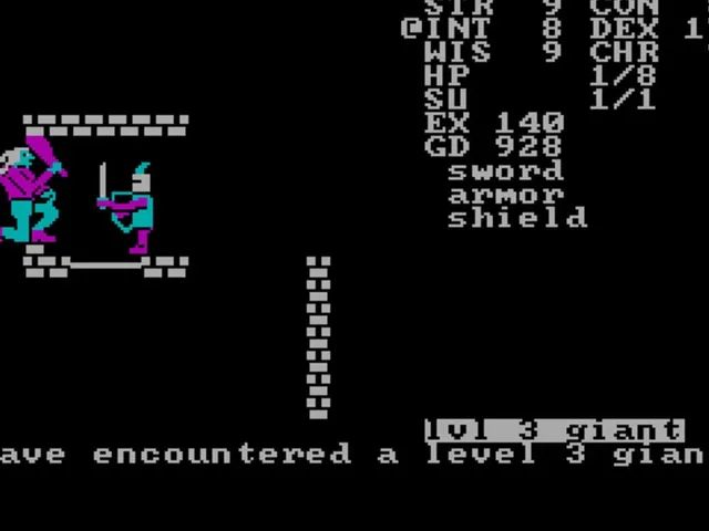 Telengard