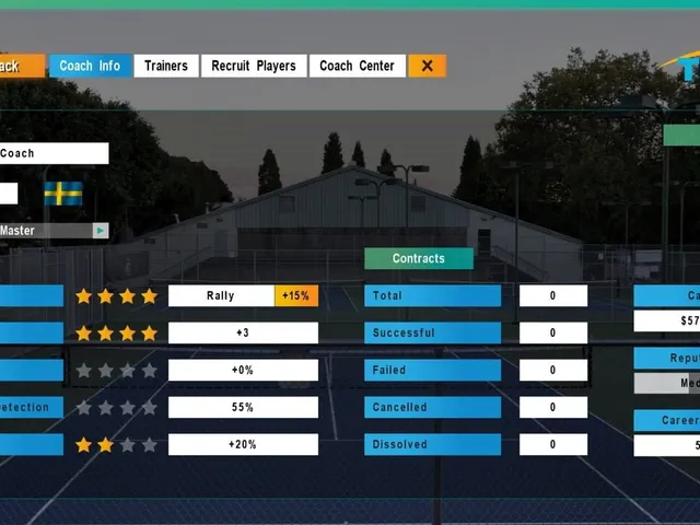 Tennis Elbow Manager 2