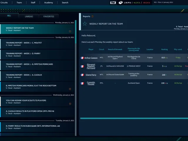 Tennis Manager 2021